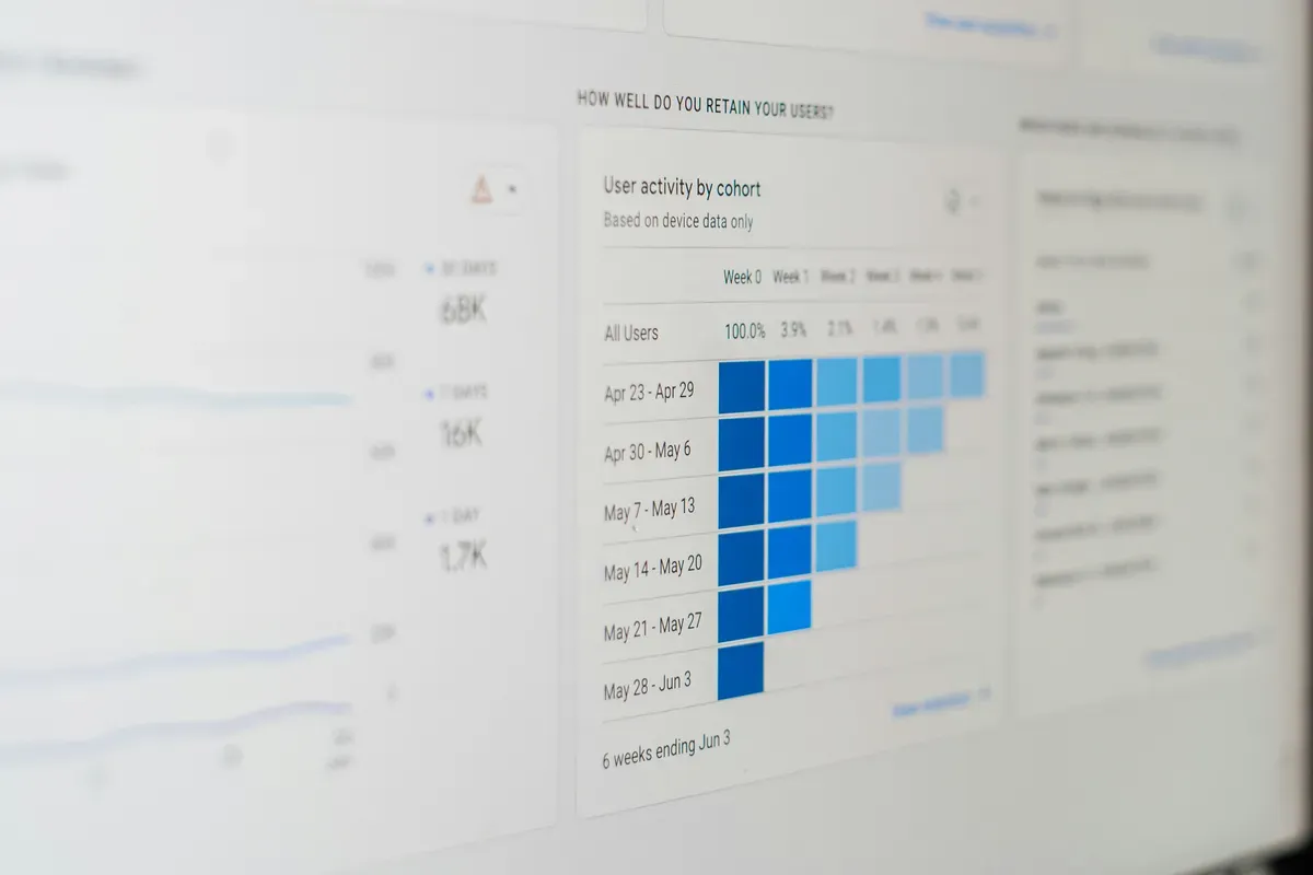 Eficiência em Projetos: O Caminho para Resultados Excepcionais