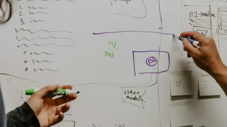 Como testar e adaptar ideias de negócios de forma eficiente